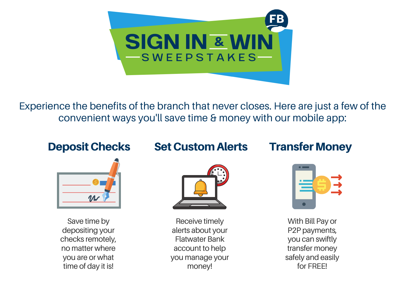 Image showing ways to save time and money with our mobile app. Deposit checks, set custom alerts, and transfer money.